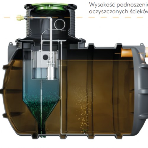 Akcesoria do oczyszczalni BioAir Akcesoria do oczyszczalni BioAir