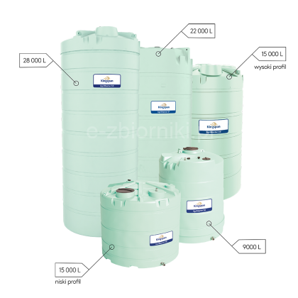 Fertilizer storage tanks