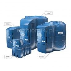 BlueMaster® with ADAST (MID) commercial management system including climat pack